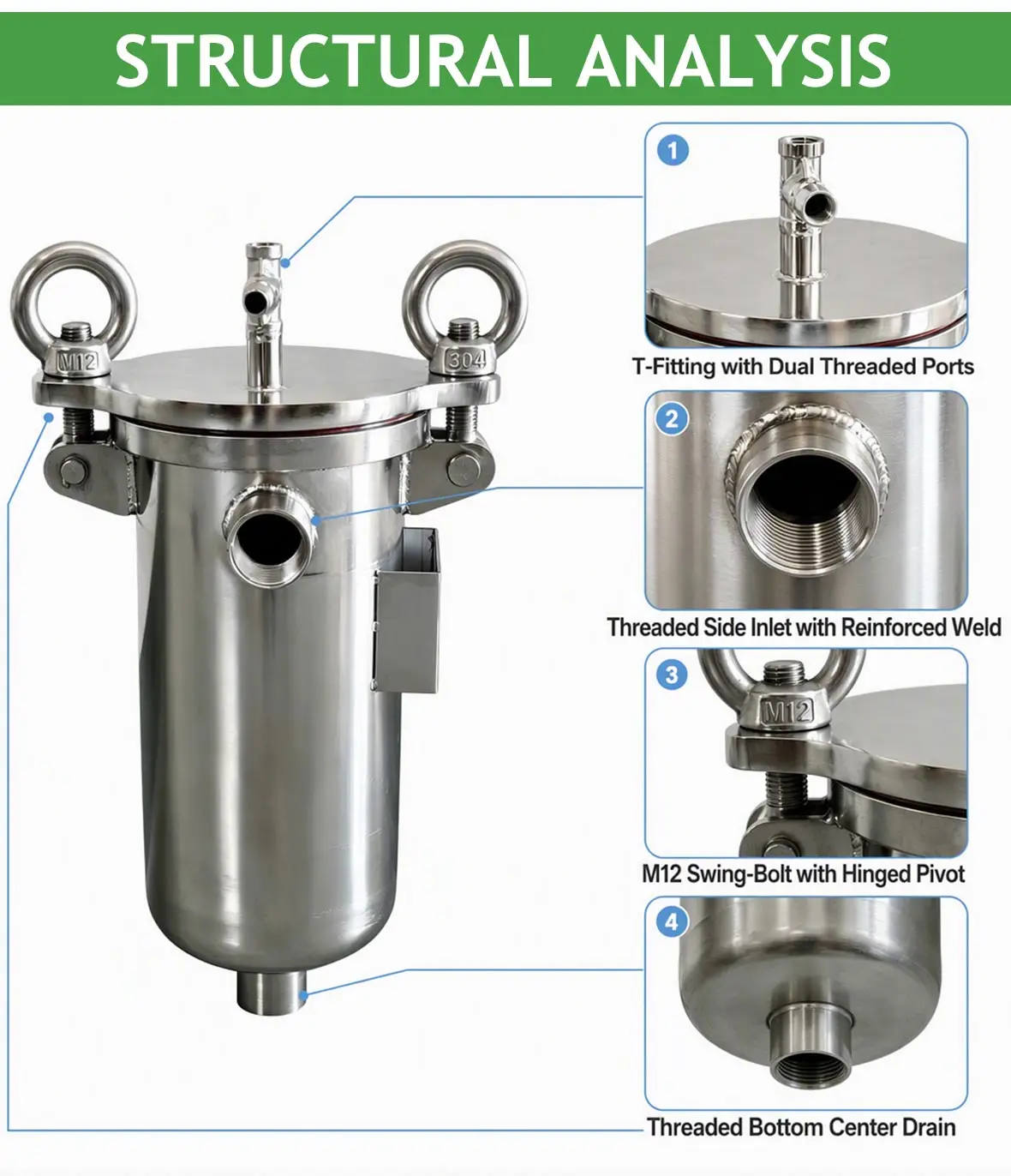Bofan New Industrial Single Bag Filter Housing For Liquid Filtration With Stainless Steel Structure And Easy Maintenance