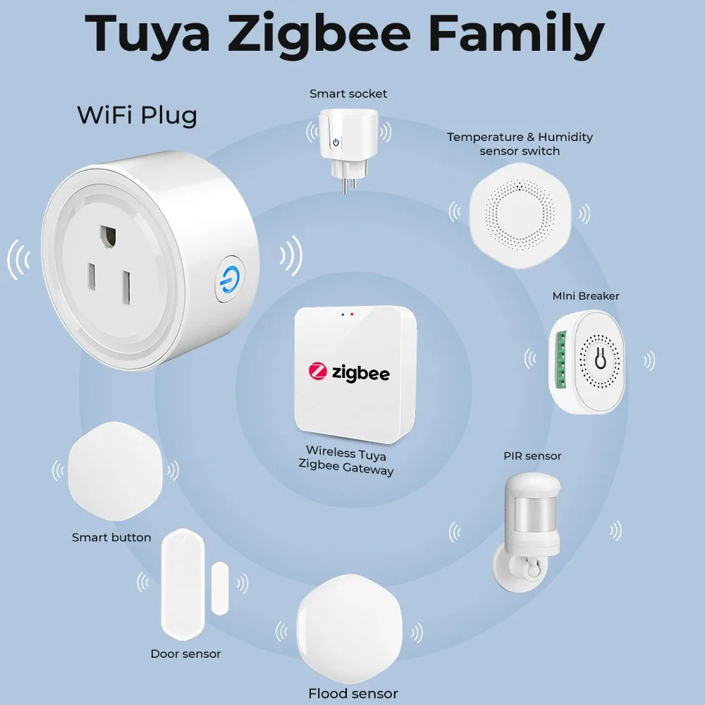 Cerhot Tuya WiFi Socket Smart Plug Zigbee 20A Power Monitor Control Smart Socket with Energy Timer Works with Alexa Google Home