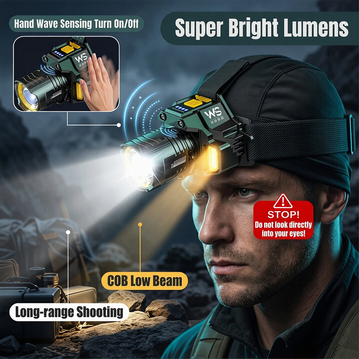 Powerful LED Headlamp Motion Sensor Headlight USB Rechargeable COB Waterproof Head Flashlights High Power Fishing Headlight