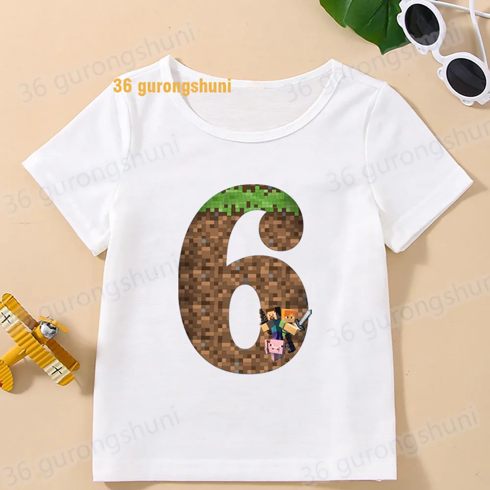 Рисунок 2 - Детская одежда, футболки для мальчиков