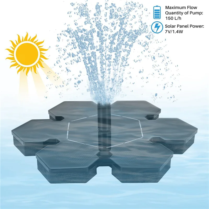 

Y42A-Солнечный фонтанный насос Насос для фонтана на солнечной энергии для птичьей ванны Комплект солнечных панелей Водяной насос Погружной насос для полива на открытом воздухе