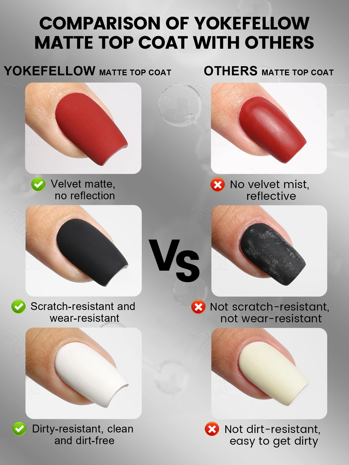 YOKEFELLOW Matte Top Coat Nagel-Gel-Nagellack, 16 ml, transparentes Gel, Soak Off UV-Funktion, Gel-Nagelkunst für Nagelkunst-Design-Werkzeug