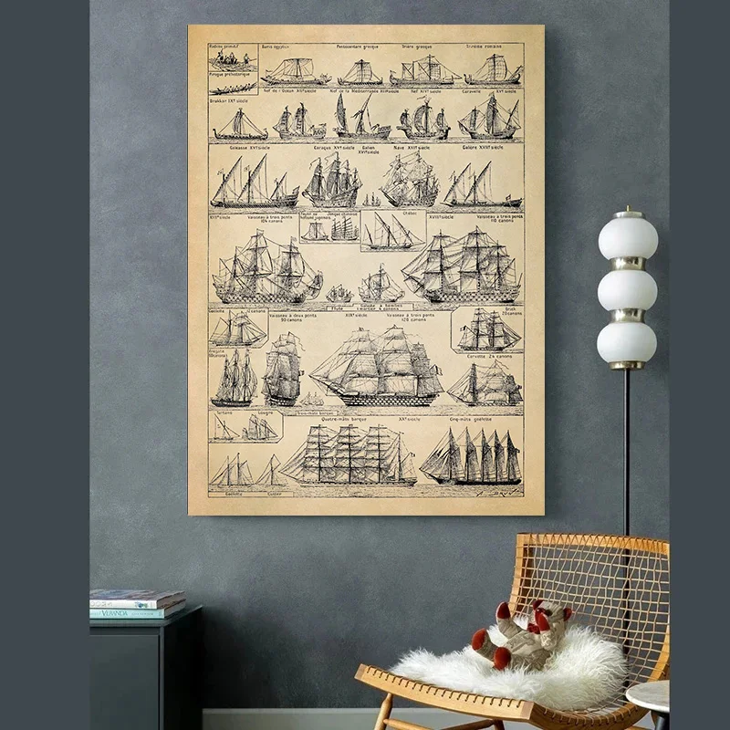 Old Nautical Ship Poster Sailing Ship Nautical Boat Chart Vintage Style Naval Illustration canvas painting Print home decor