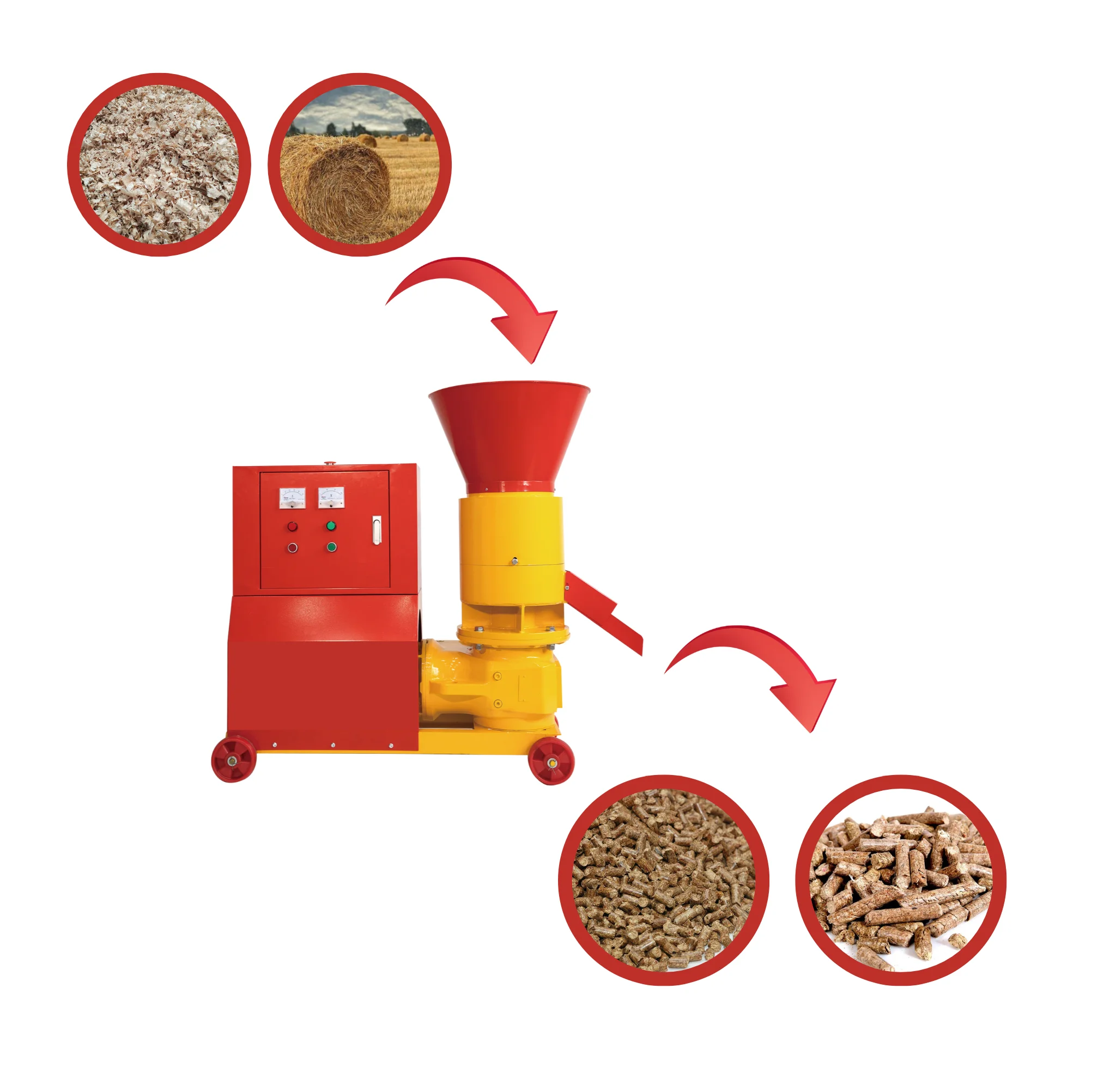 New Used Wood Granulator Machine Biomass Pellet Mill for Straw Processing for Animal Feed Home Use with Engine Core Component