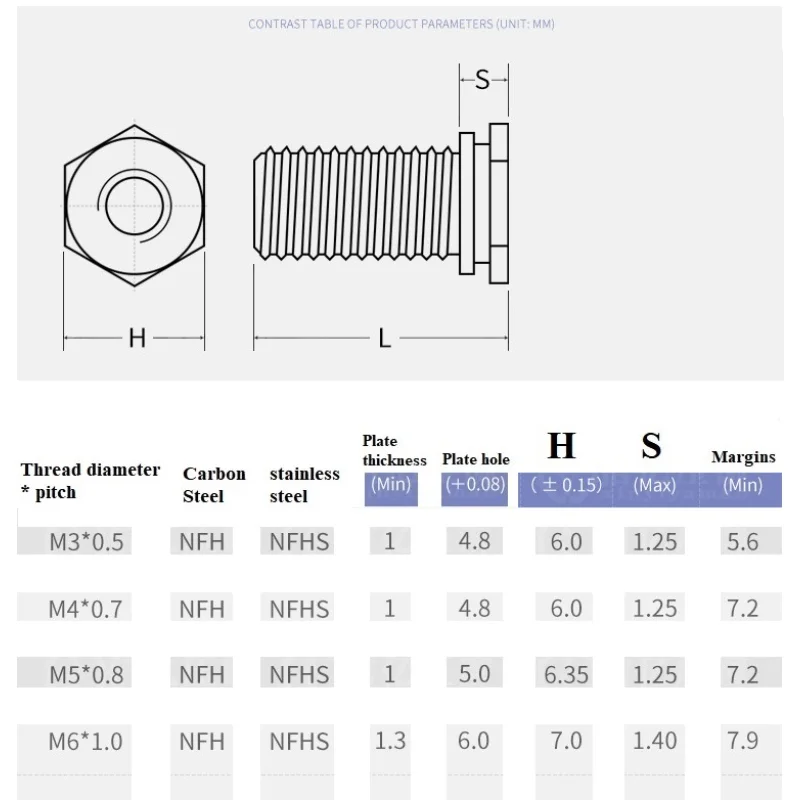 M3 M4 M5 M6 M8 Self Clinching Screw Studs Pressure Rivet Screw 304 Stainless Steel Hexagonal NFHS Flush Head Studs