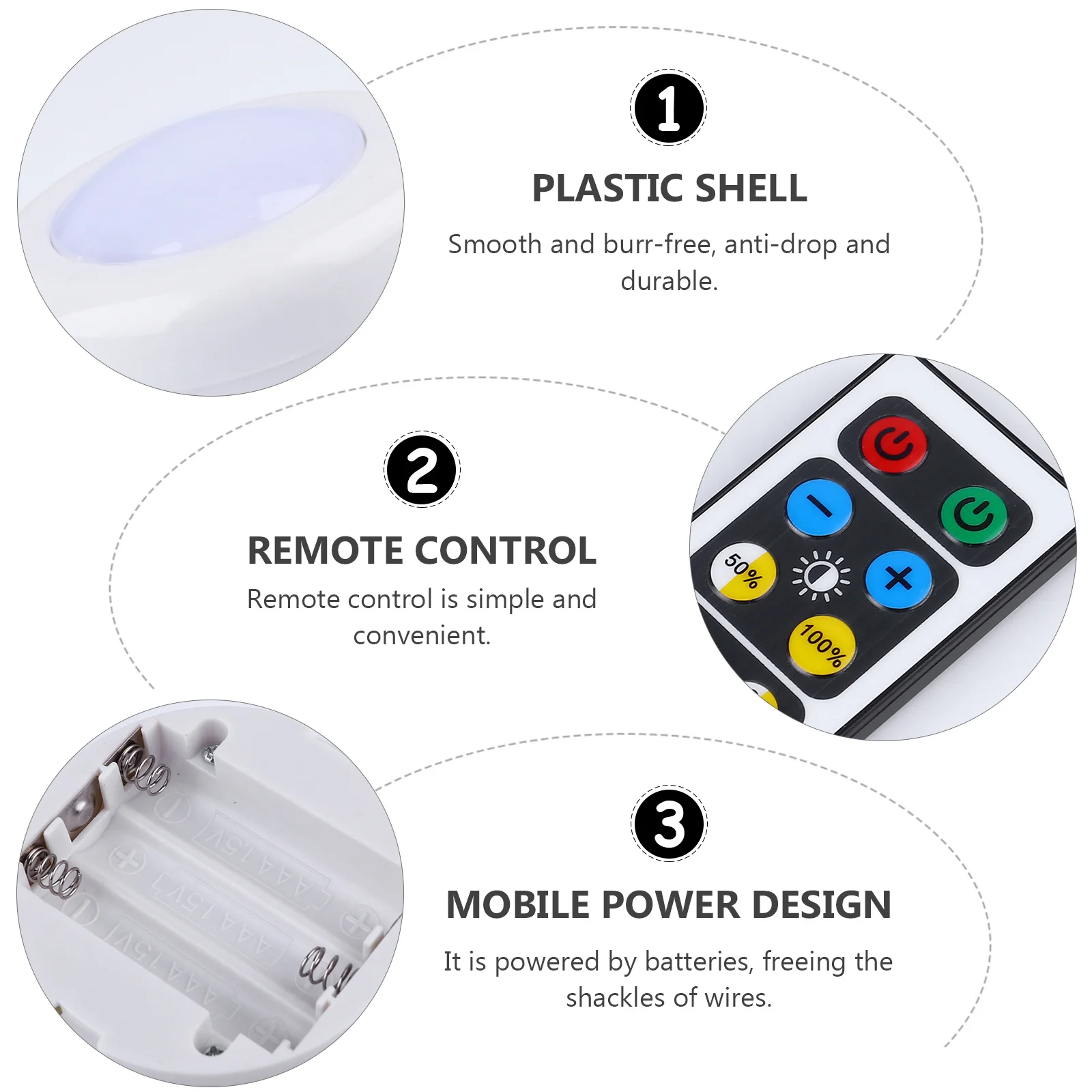 

Wireless Remote Round LED Night Light Timed Dimmable Warm Light for Bedroom Bathroom Hallway Staircase Cabinet Lighting