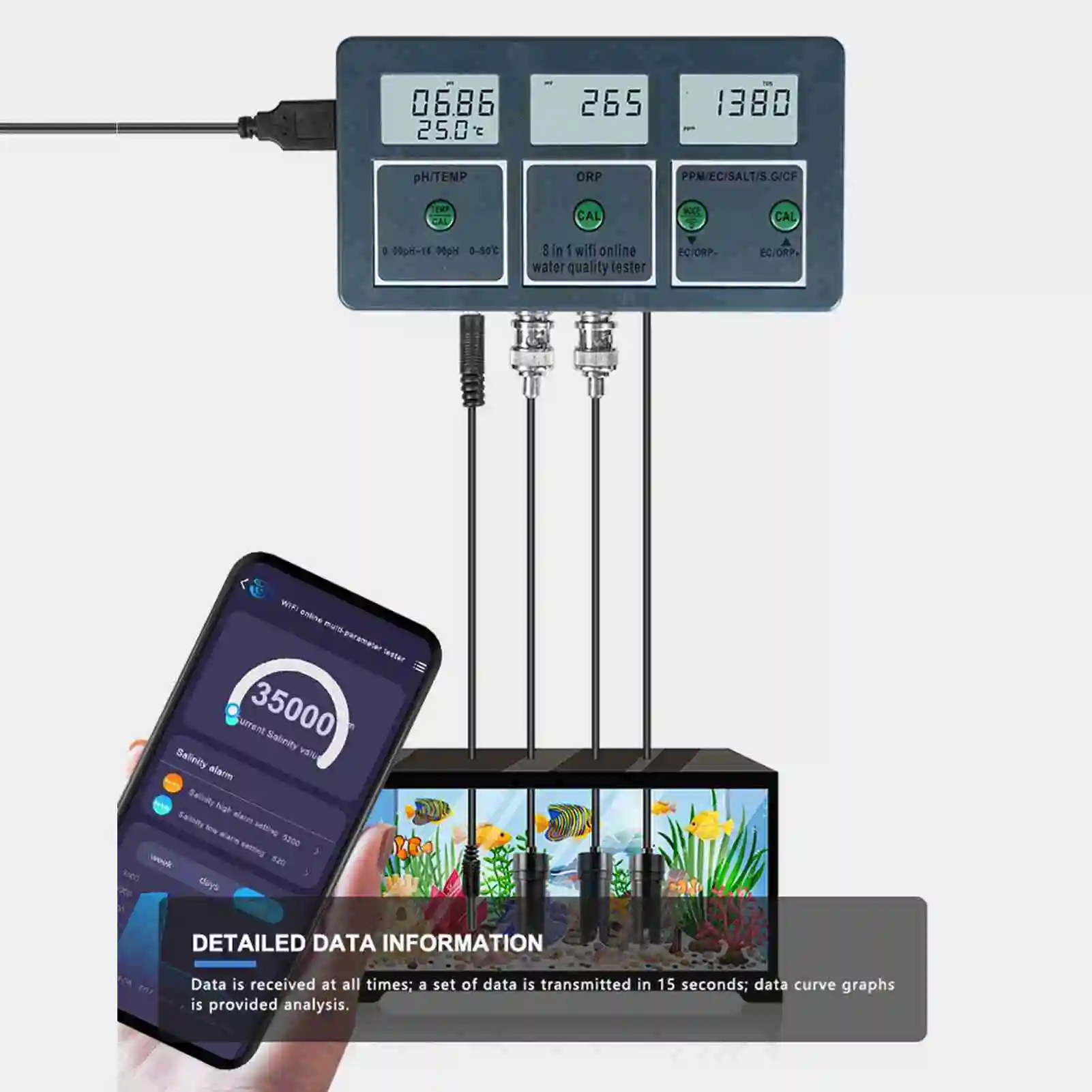 Professional 8 In 1…