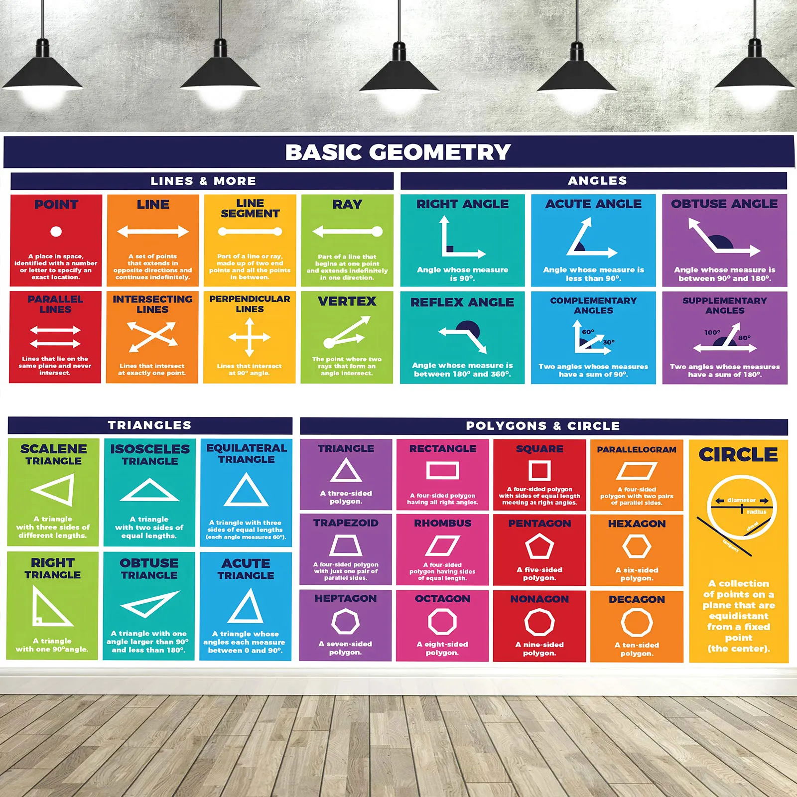 Educational Math Posters Classroom Banner Decorations Bulletin Board and Wall Decor for Elementary and Middle School