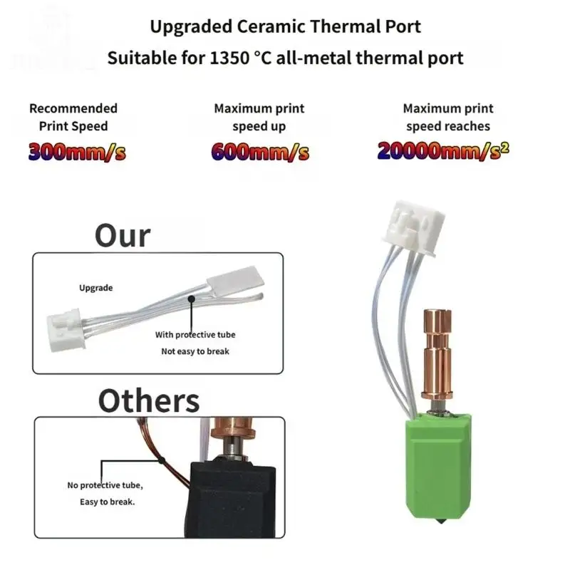 652F 1pc Improved Productive Hotend Assembly developed for 3D Printers