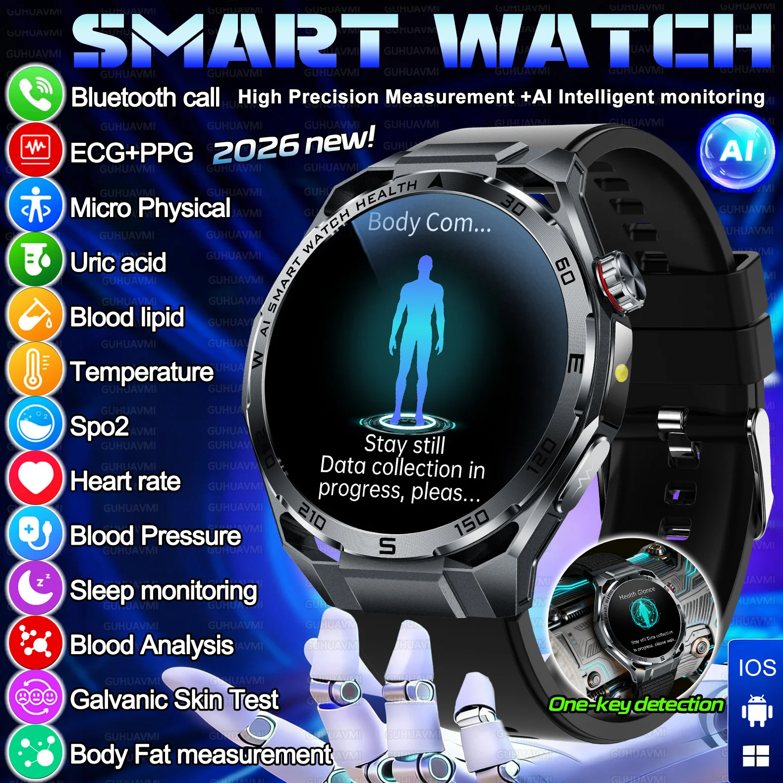 

2026 New AI Analysis Uric Acid Lipid Health Smart Watch One-key detection Blood oxygen BP ECG+PPG Call Smart Watch For Men Women