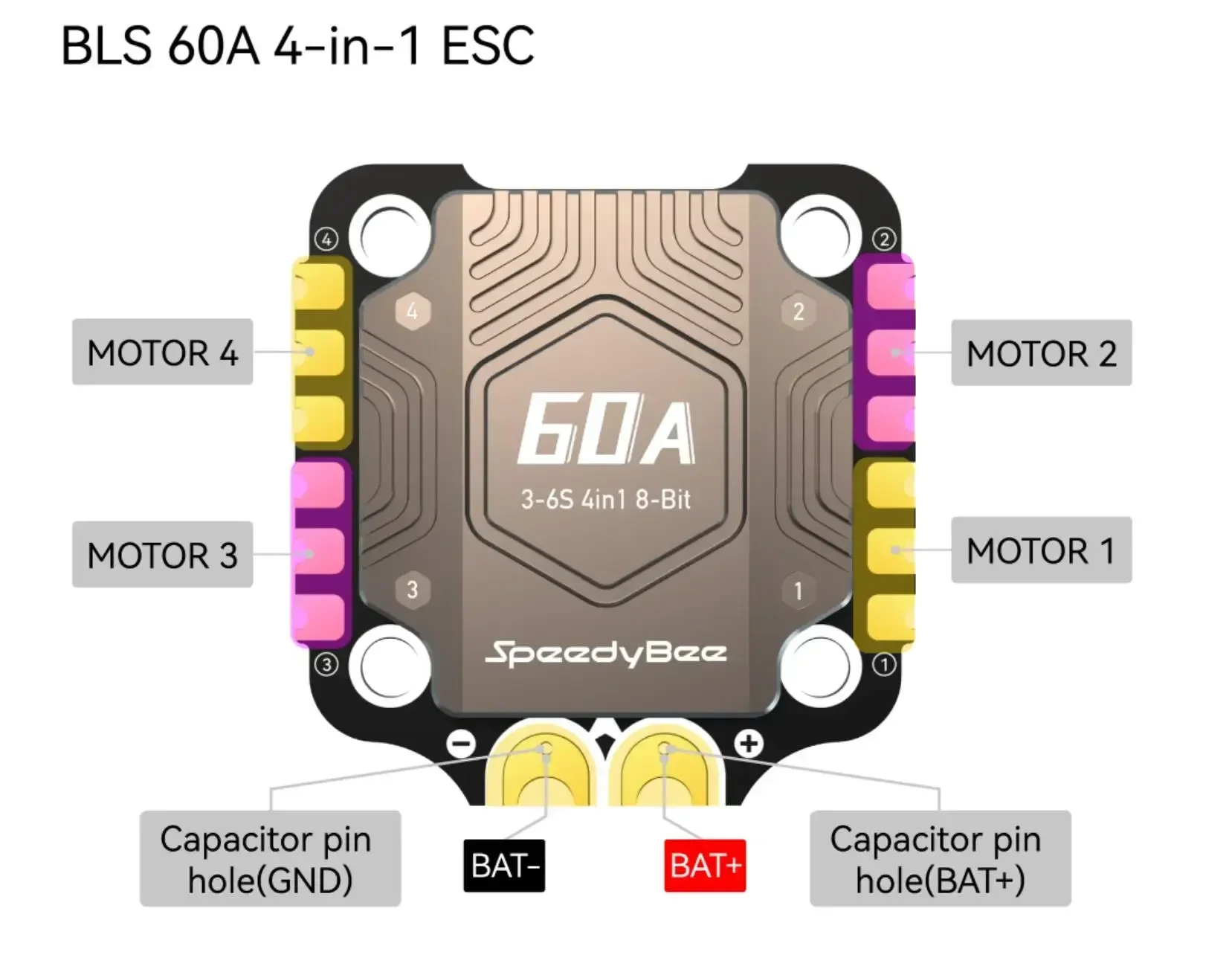 SpeedyBee F405 V4 BLS 60A – Detail 30