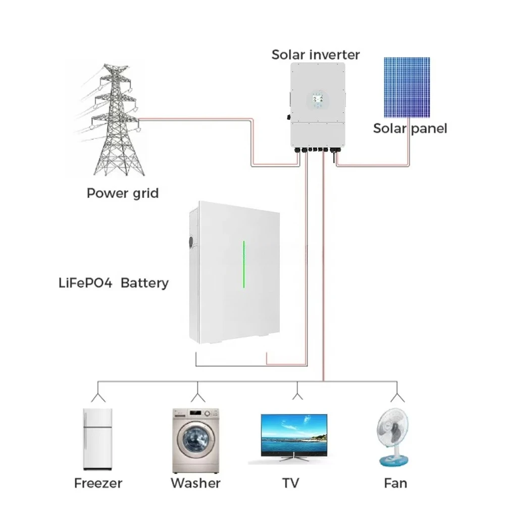 نظام الطاقة الشمسية ESS Deye GE-F60 بطارية 60 كيلو وات في الساعة 50 كيلو وات عاكس Longi الألواح الشمسية مجموعة النظام الشمسي الكاملة صناعة تجارية #4