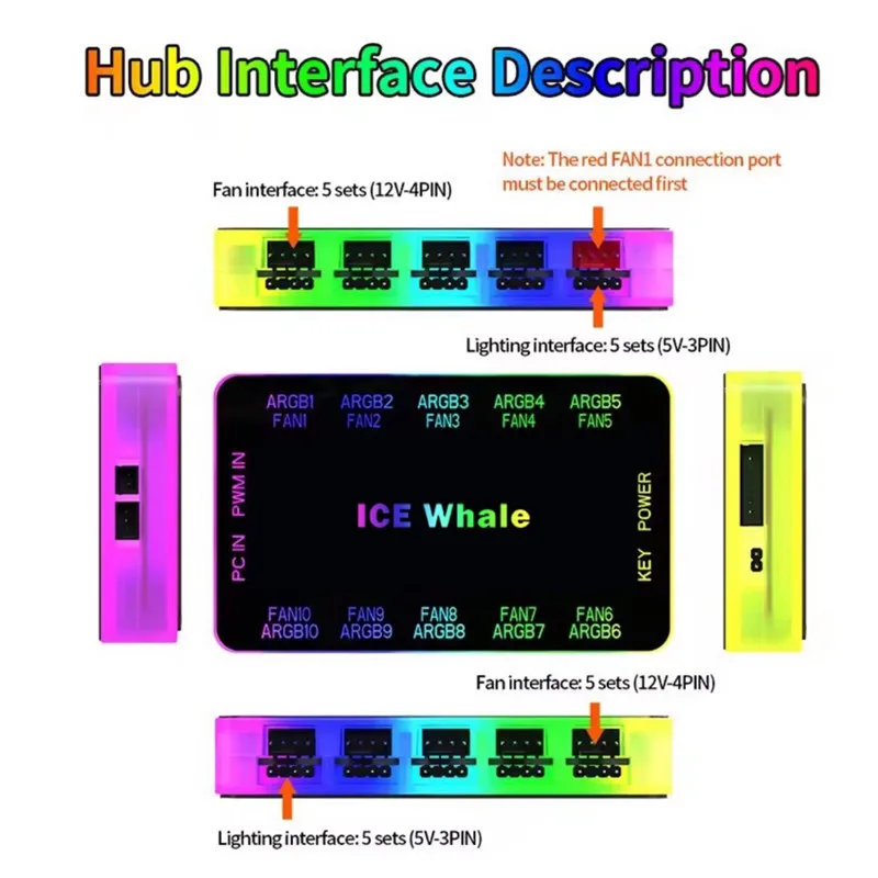 ICE Whale C10 1 ~ 10 PWM 및 ARGB 케이스 팬 허브 분배기 4Pin PWM 3Pin 주소 지정 가능 ARGB SATA 전원 인터페이스(원격 제어 포함)