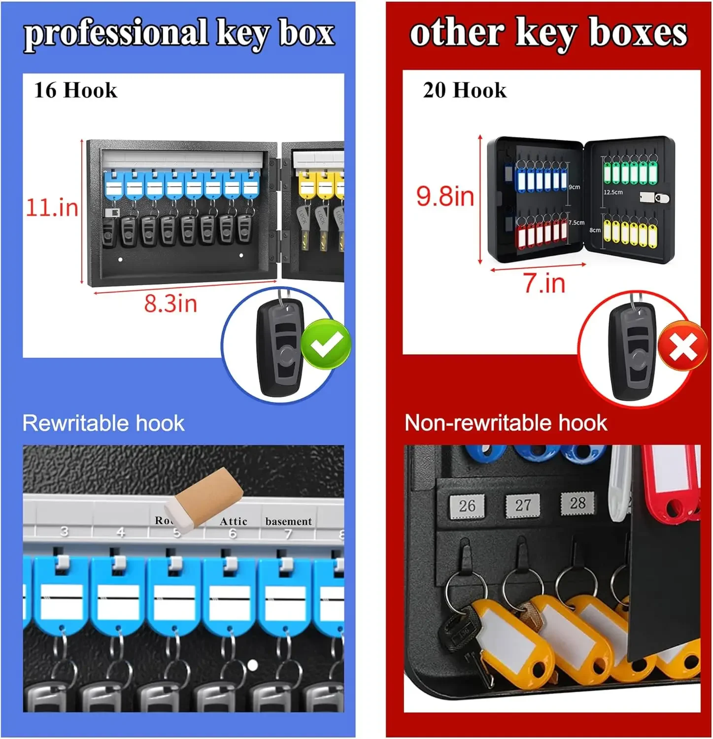 16 Key Cabinet Organizer, Key Safe Box, Key Safe Security Storage Lockbox Holder for Valets, Car and House Keys, Key Keeper Box