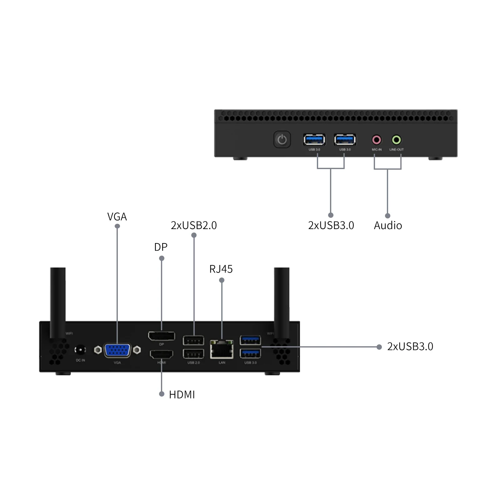 مصنع ذو نوعية جيدة مباشرة أجهزة الكمبيوتر المكتبية DDR4 مع ذاكرة الوصول العشوائي 4 جيجابايت لأجهزة الكمبيوتر التي تعمل بنظام التشغيل Windows 10 11 Mini #6