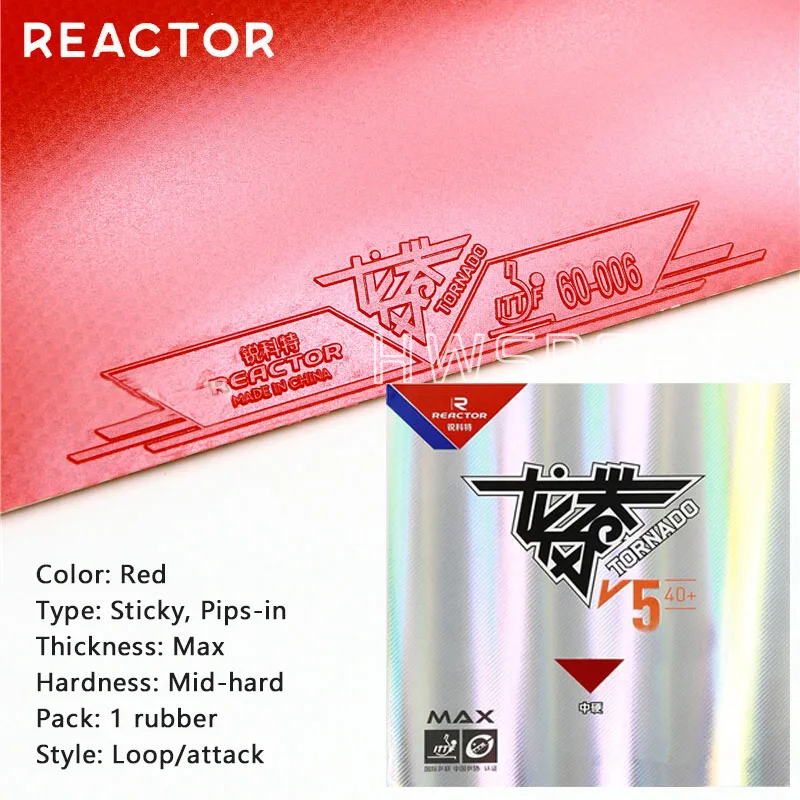 Variant: Red