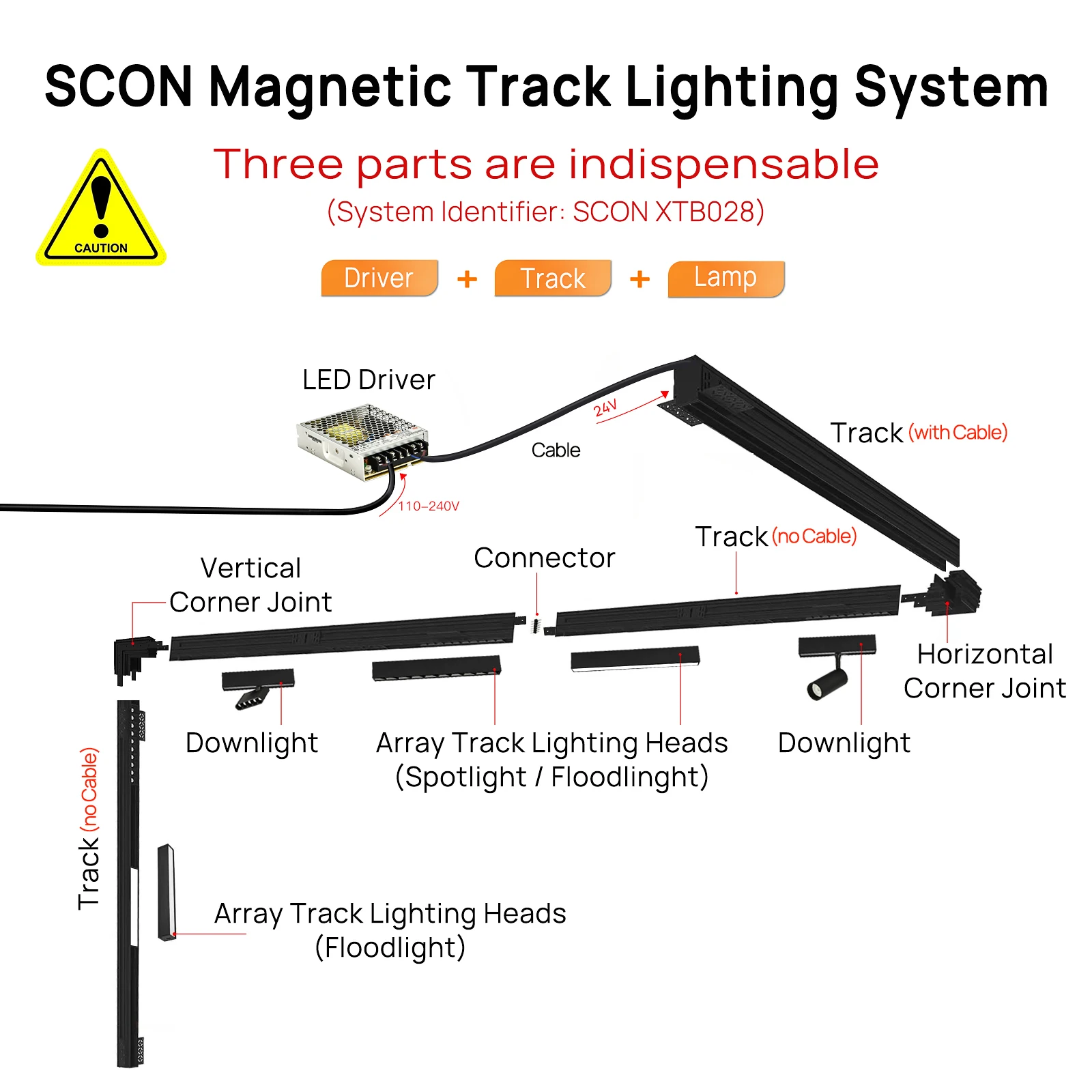 SCON-portalámparas magnético de aluminio para montaje en techo, luces LED suspendidas, Riel de pista, 34mm de ancho, 0,5 M, 1M