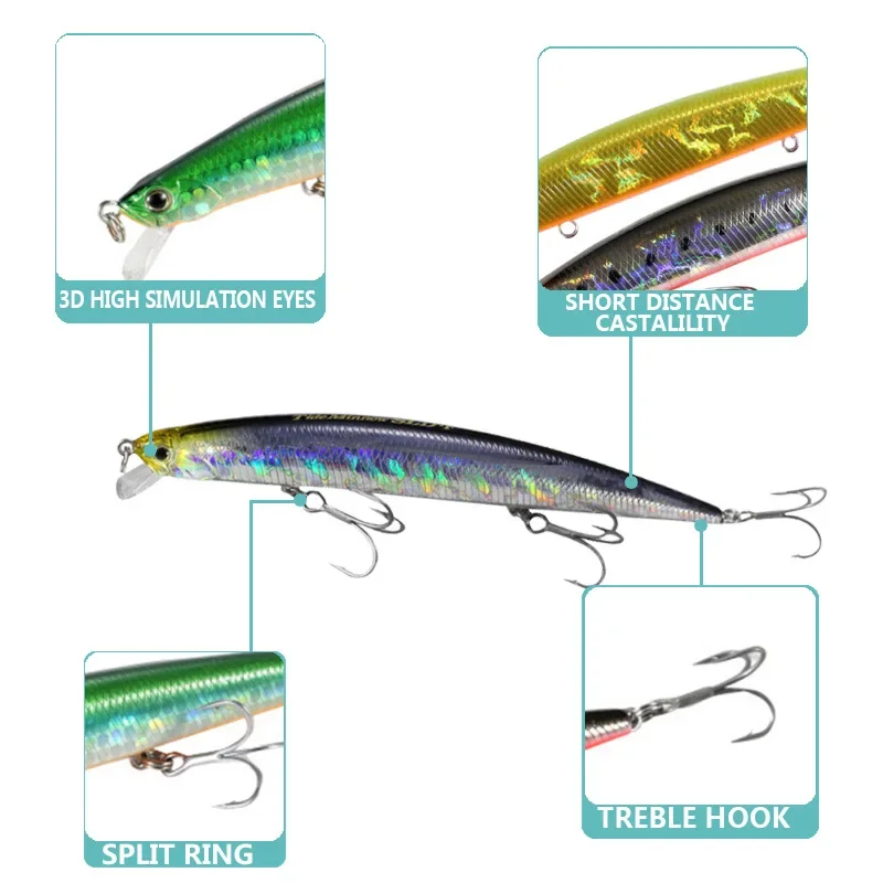 Minnow Fishing Lure Long Casting Floating Saltwater 125mm 15g Trout Pike Artificial Swimbait Wobbler Hard Baits Jerkbait Lure