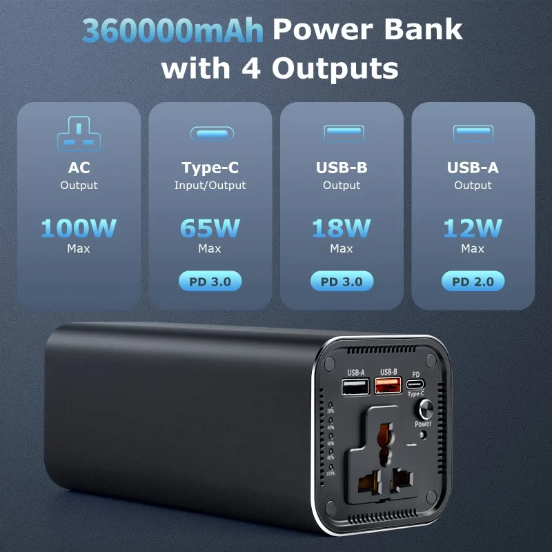 Small Outdoor Energy Storage Power Box, 27000mAh 100W Portable Laptop Charger with 65W PD Output