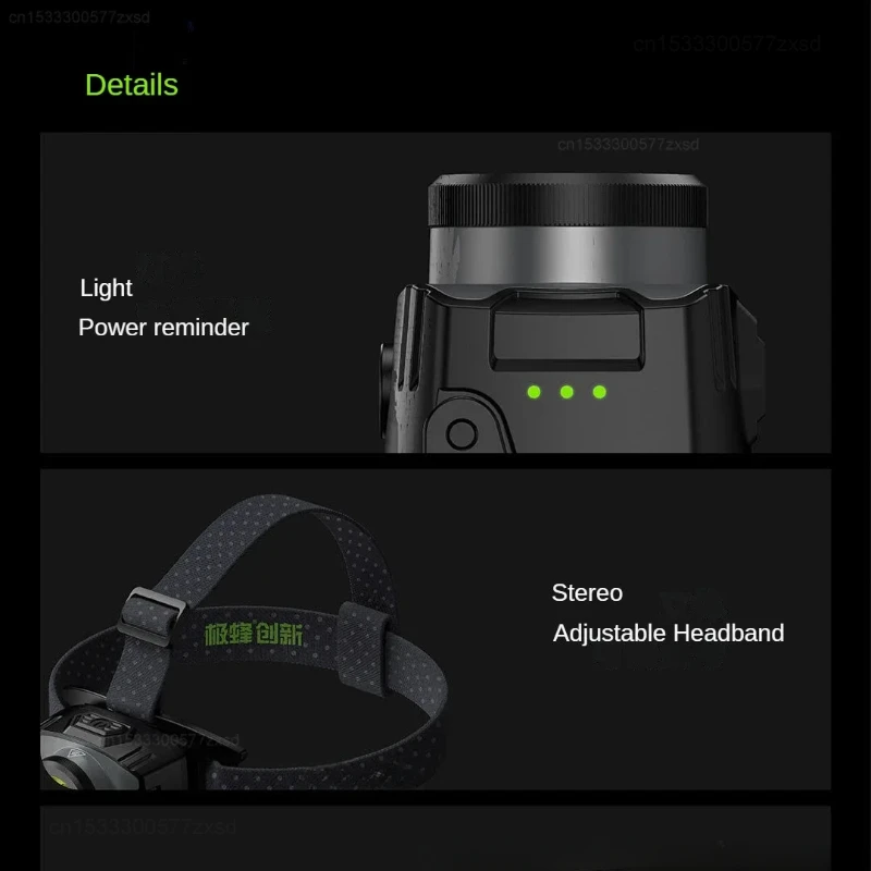 Xiaomi BEEBEST Multifunctional Powerful Light Headlamp Outdoor Camping Headlight Multifunctional Zoom Head Lamp Head Flashlight