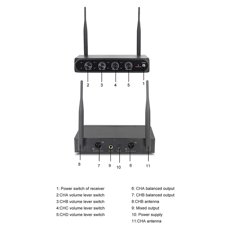 Professional Wireless Microphone System UHF 4 Channel Fixed Frequency Handheld Device Plastic For Stage, Home Parties, Churches