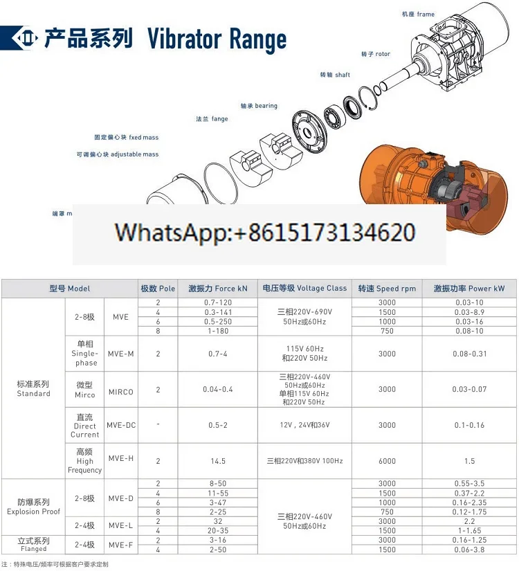 Original MVE1300/3 vibration source three-phase asynchronous motor