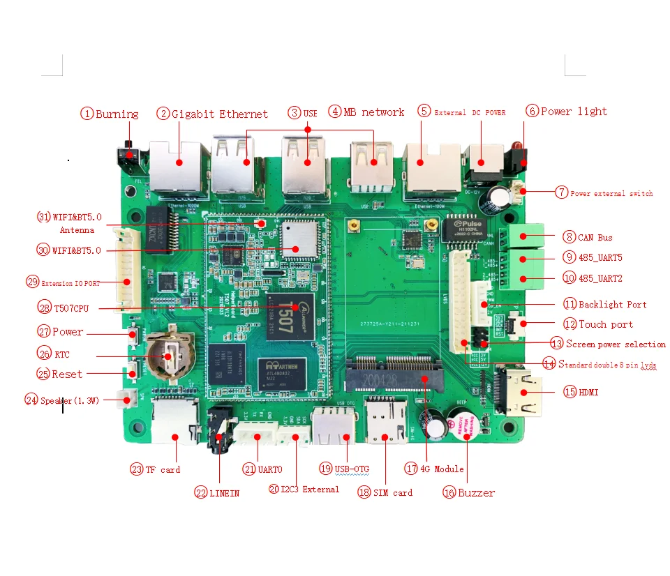 HelperBox T507 H-D-M-I Microcontroller Android Linux Design Development Board SDK Kits Industrial Grade 2GB RAM 100% New