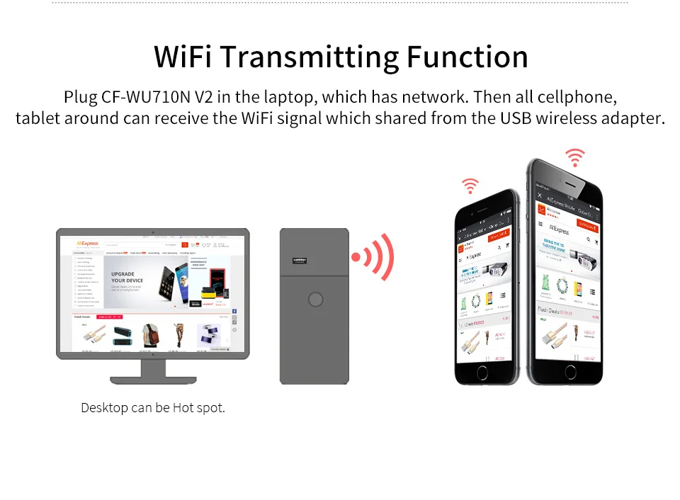 Comfast Mini Adaptador WiFi adattatore USB MT7601/RTL8188EUS Cle wi-fi Dongle Antena Para PC 2.4G ricevitore scheda USB PC/Laptop