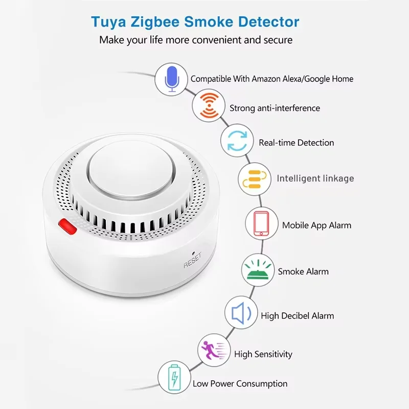 Tuya Smart Zigbee Smoke Detector Smart Home Real-time Monitoring Remote Alarm Notification App Control Works Need Zigbee Hub