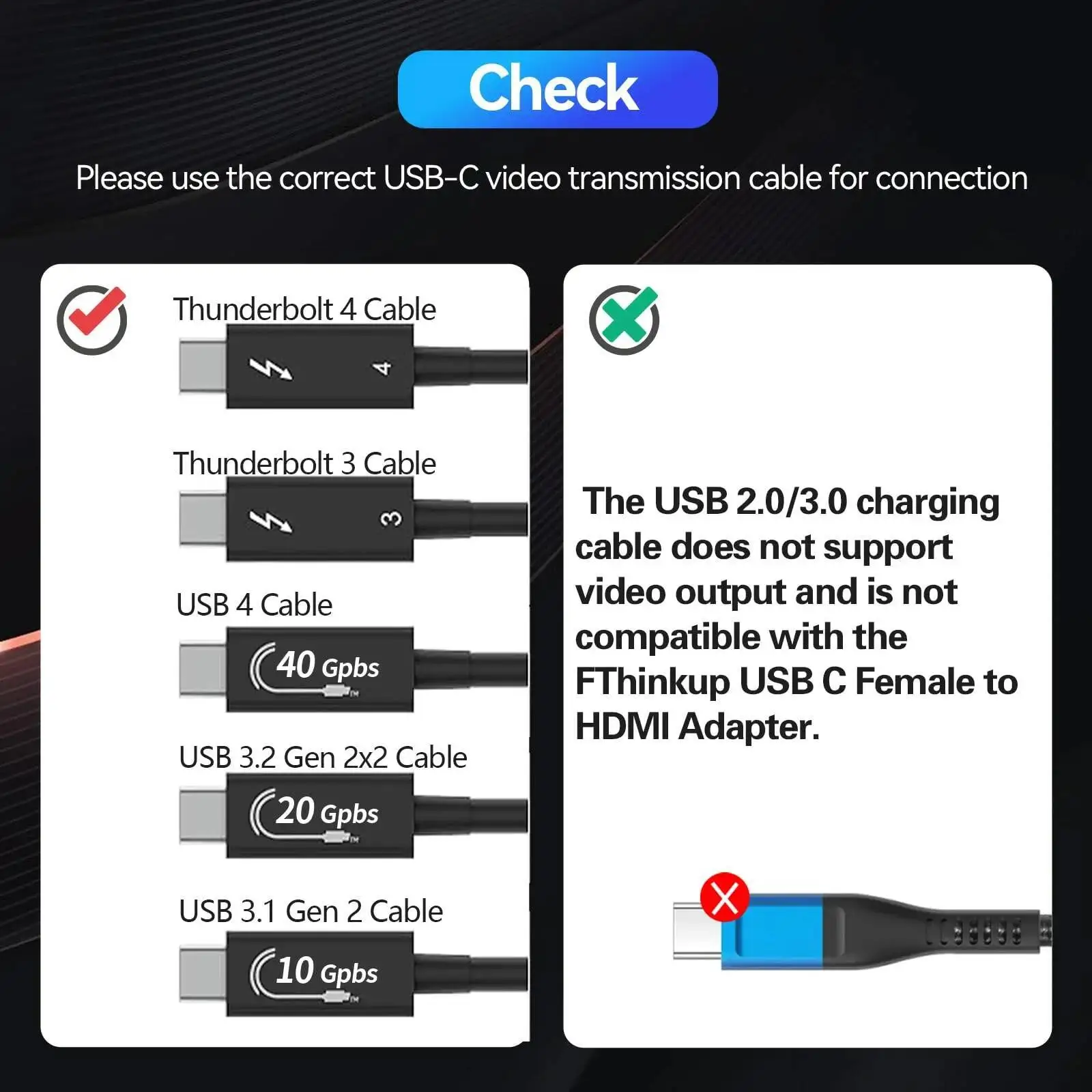 USB C Source Thunderbolt3/4 to 4K@60Hz HDMI-compatible Display Adapter for Macbook Pro Laptop To Target HD Monitor/TV/Projector