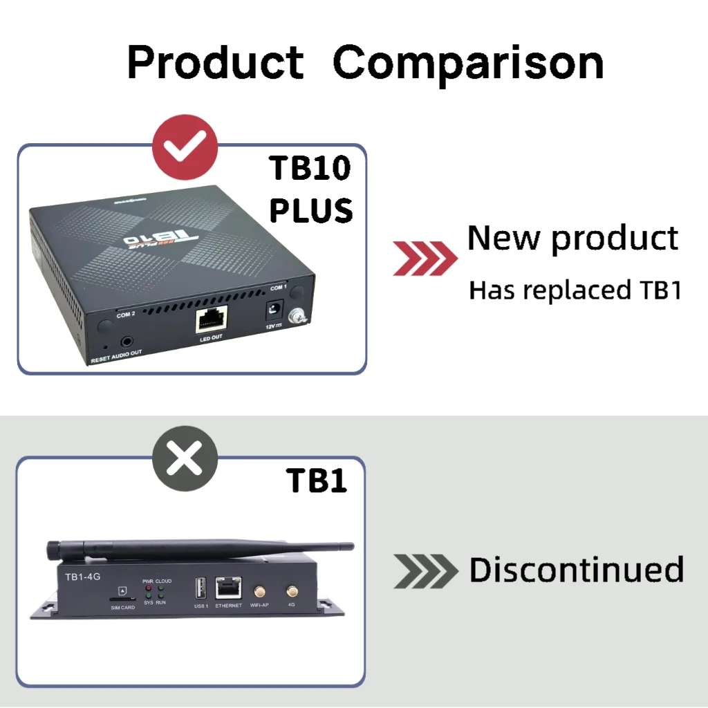 Controller schermo LED serie Novastar Taurus Lettore multimediale TB10 Plus per videowall a LED