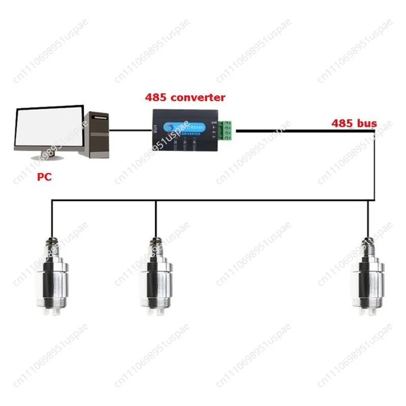 Industrial Grade Turbidity Sensor, High-Precision RS485 Probe with Alumina Body for Various Water Quality Monitoring