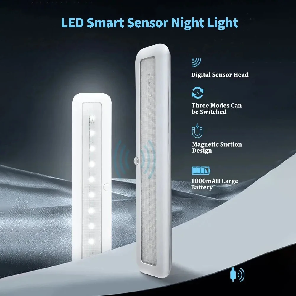 What is HSBS and Why You Should Consider Their Motion Sensor LED Lights for Your Home?