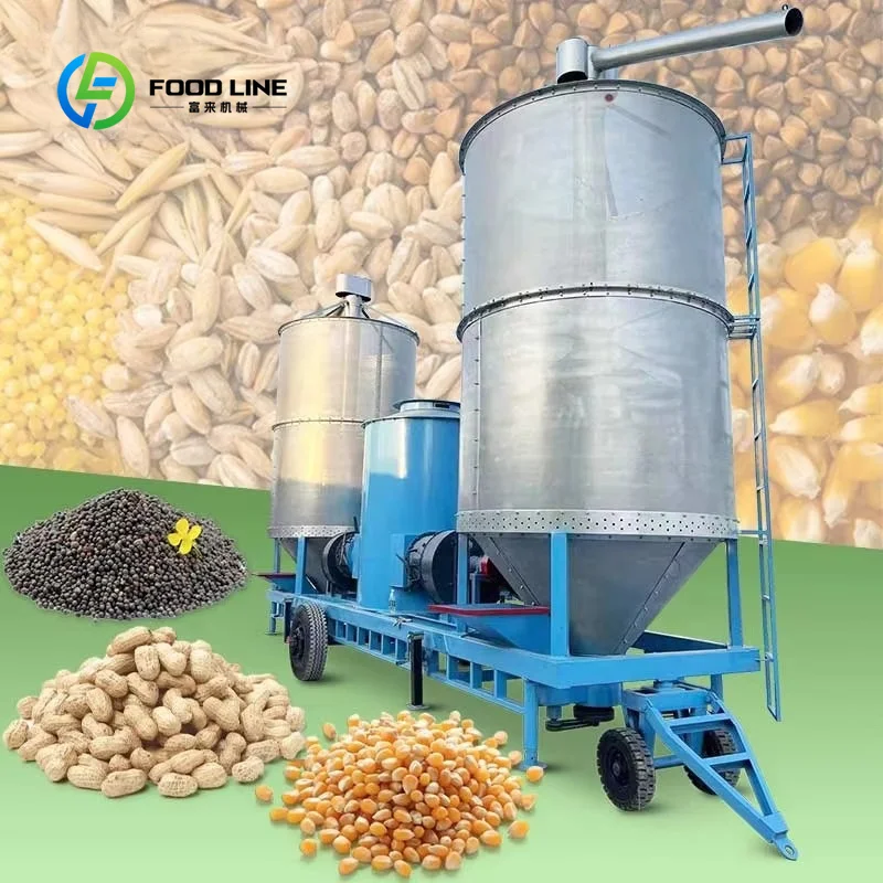 Grain Dryer Machine Vertical Husk Furnace Automatic 10 Ton 30 Ton Recirculating Paddy Rice Corn Dryer Customized