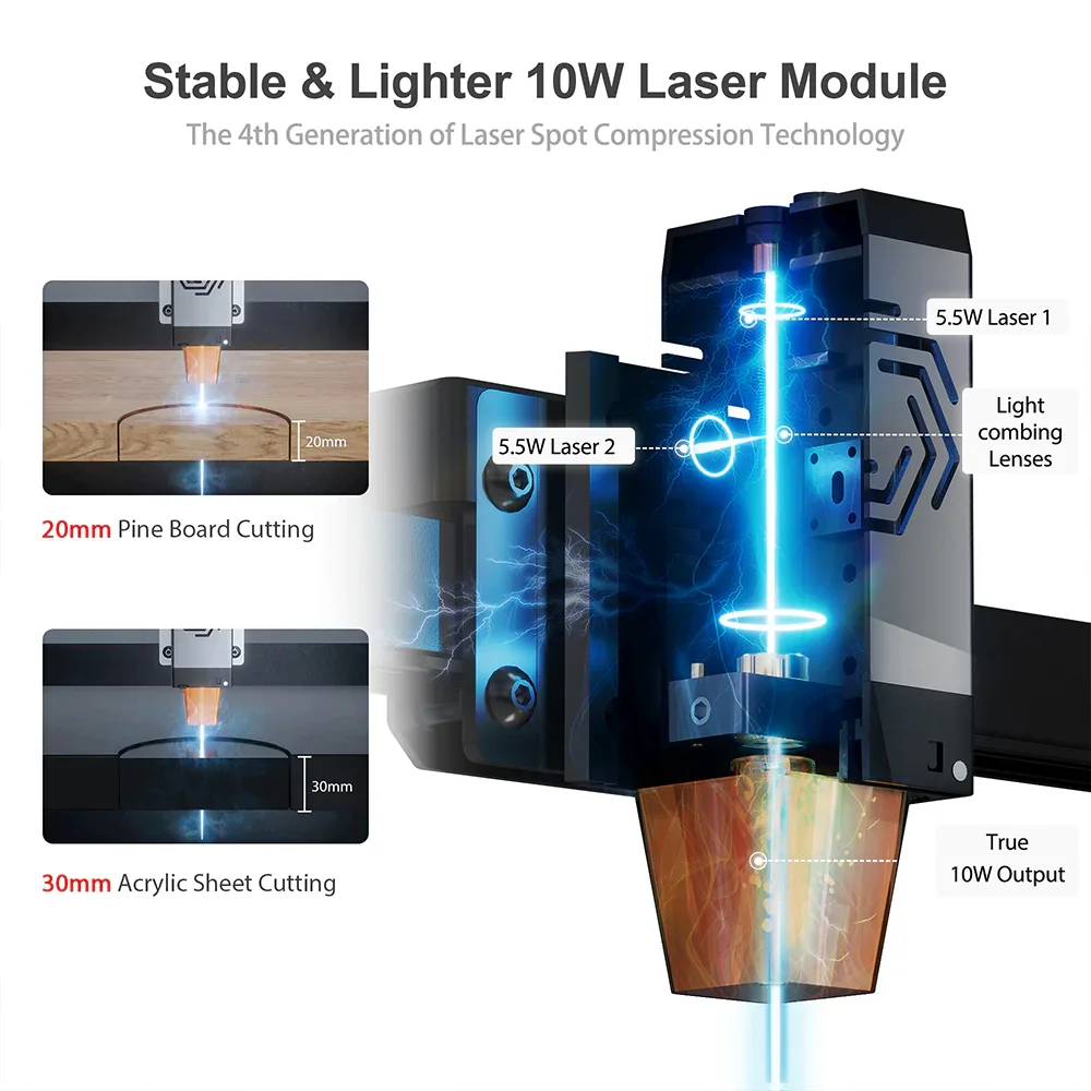 Ortur Laser Master 2S2 For Beginner OLM2 Upgrade 10W Output Laser Engraver Cutter Diy Table CNC Wood Engraving Cutting Machine