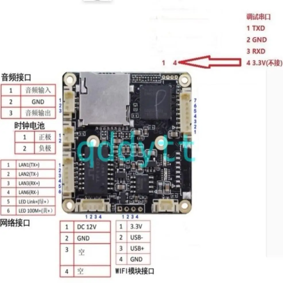 Gk7205v200 gk7205 development board network camera development board wifi sd