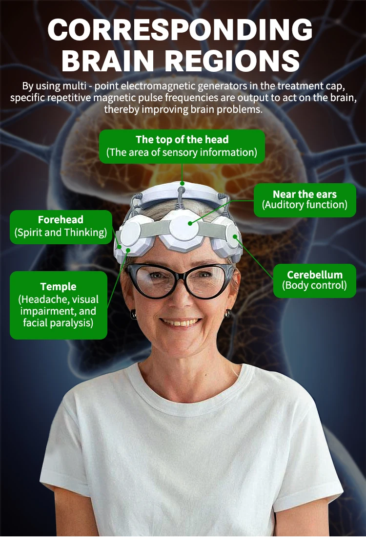 Neues Professionelles Transkranielle Magnetstimulation (rTMS) Gerät, Kopfband-Therapiegerät für Parkinson- und Demenzbehandlung – Detail 3