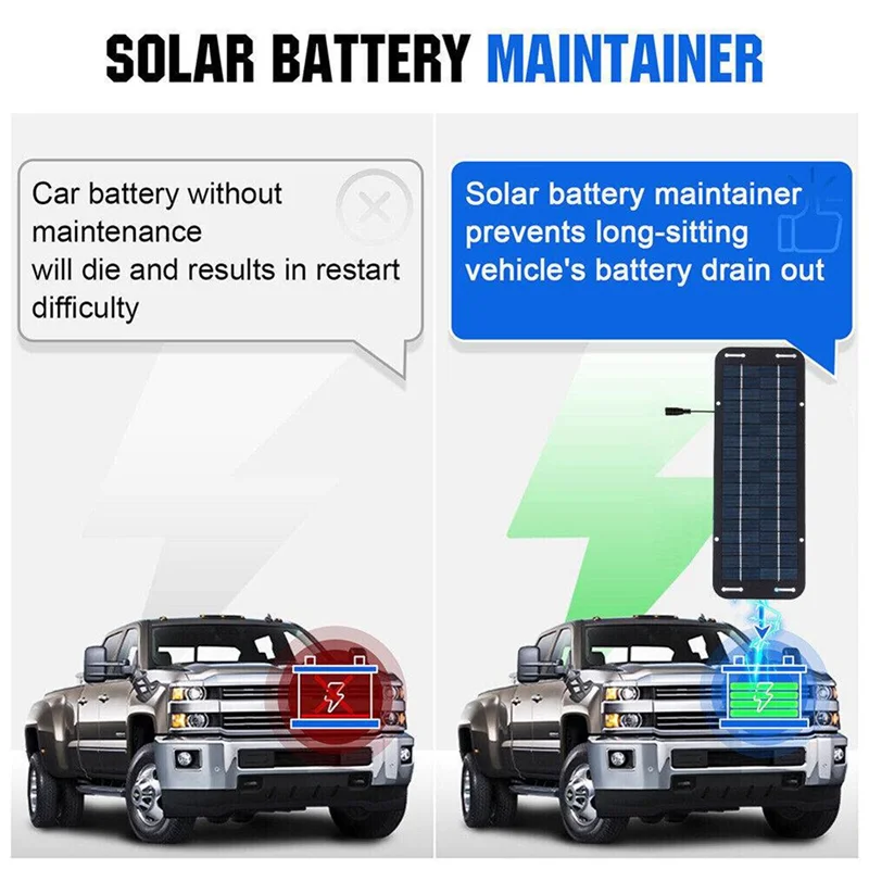 12V 30W Portable Solar Panel Car Boat Power Solar Panel Battery Charger Maintainer for Car Motorcycle Tractor Boat RV