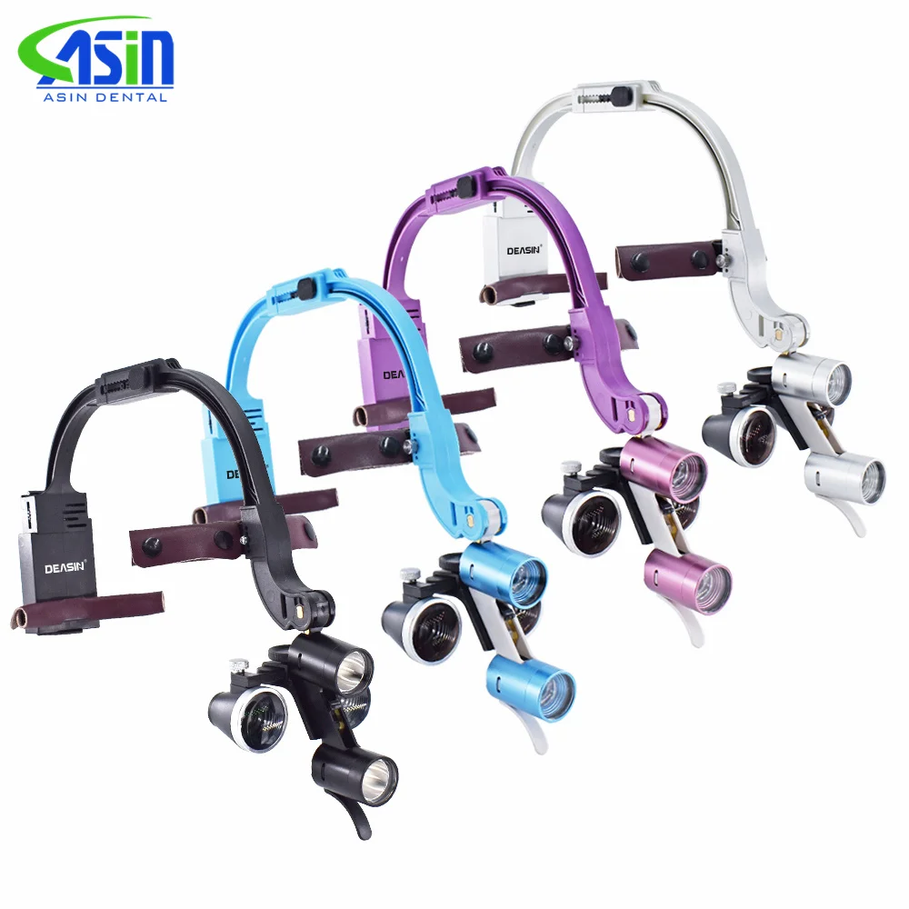 DEASIN Colorful Dental Headband Bracket Surgery Medical Binocular Magnifying Glass Magnifying Glass Face Magnifying Glass