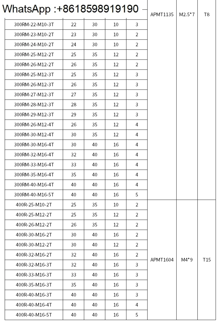 Numerical control square shoulder high precision locking tooth type milling cutter head