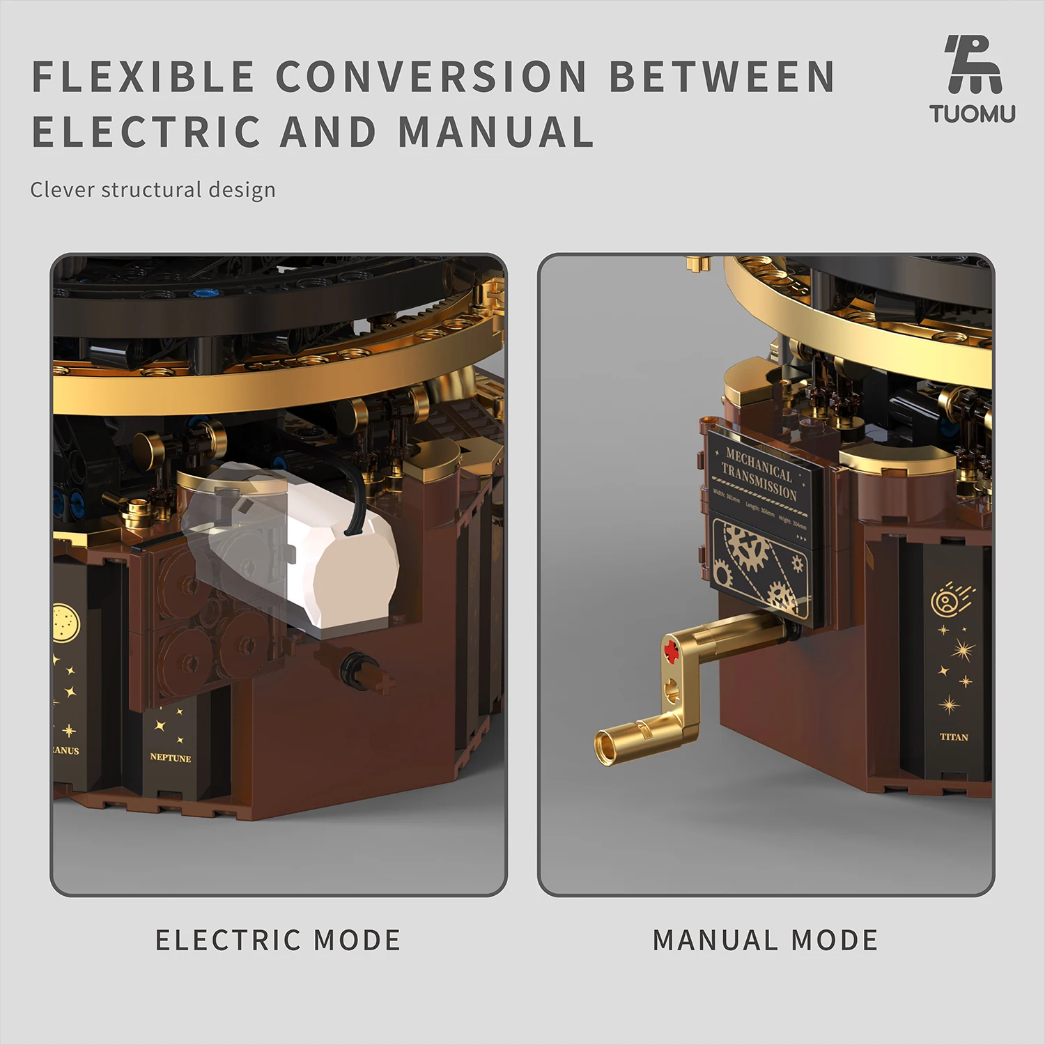 Blocs de construction techniques et de révolution terrestre