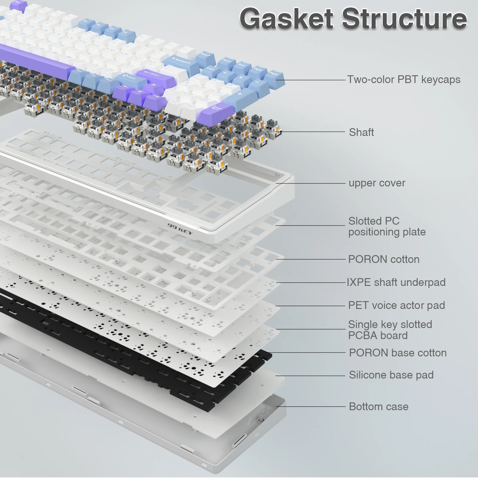 AULA F99 Wireless Mechanical Keyboard Tri-Mode Hot Swappable Custom Keyboard Gasket Structure for PC/Tablet/Xbox/PS4/PS5