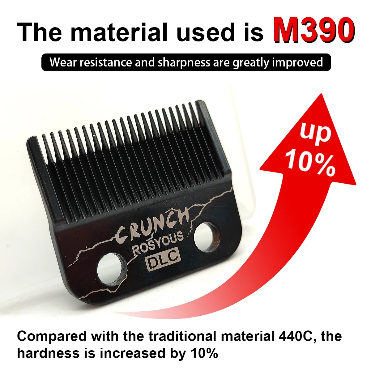 شفرة قص DLC احترافية متوافقة مع JUCAI JC06، Madeshow، Vgr، Kulilang، Wmark متعددة الماركات ROSYOUS CRUNCH Blade