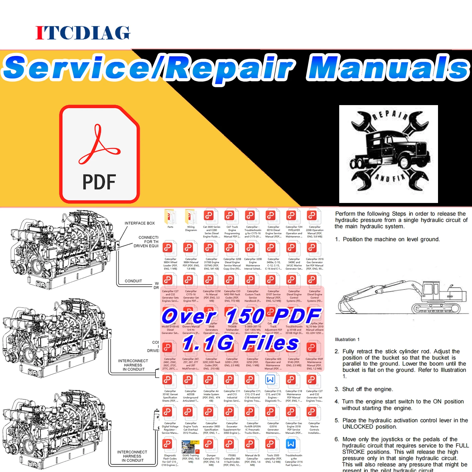 Engine Repaire Manual Over 150 PDF File For Caterpillar CAT Engine Parts & Diagrams for Gas Diesel Engine Excavator Truck