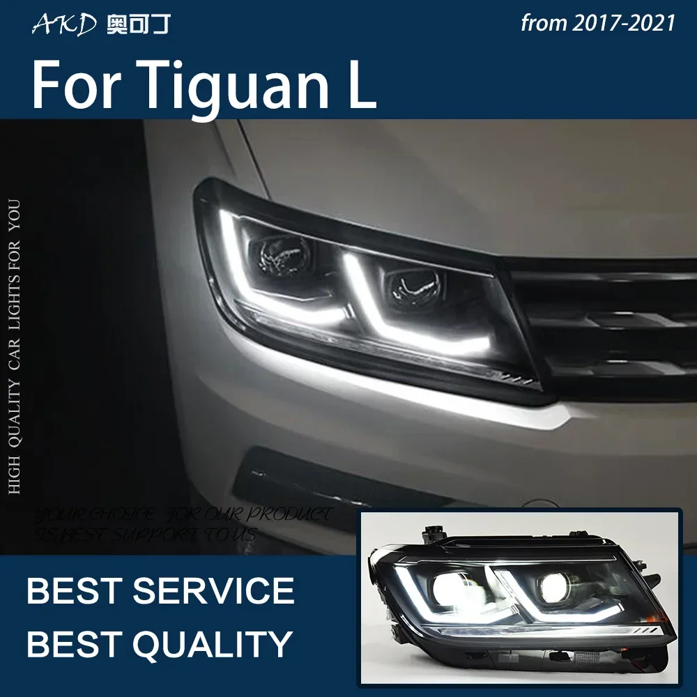 Car Lights For Tiguan 2017-2021 LED Headlights LHD And RHD Version DRL Dynamic Turn Signal Lamp Projector Lens Accessories