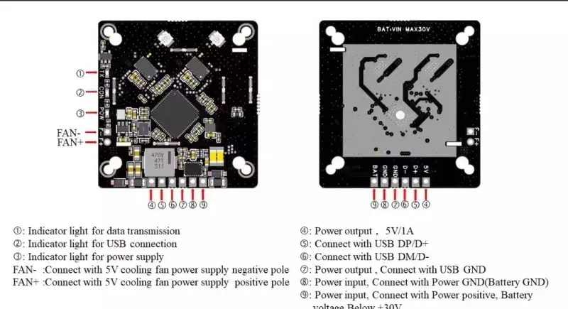 Ac180 Network Card RTL 8812au 2w NIC Ez Openipc Openhd