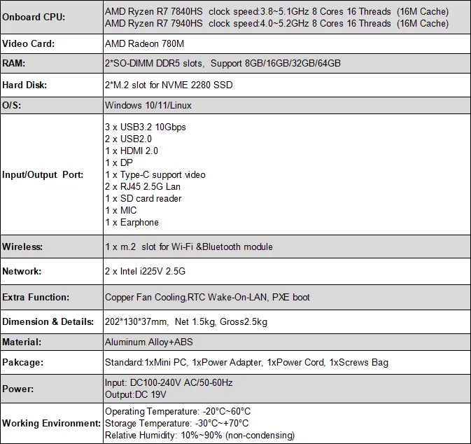 كمبيوتر AMD R9 7940HS MINI يصل إلى 5.2 جيجا هرتز R7 7840HS Win11 كمبيوتر ألعاب يدعم DDR5 Dual Ethernet AMD Radeon 780M AMD Mini PC #6