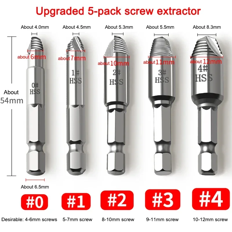 New Small Broken Head Screw Removal Bad Screw Remover Removes The Broken Wire Up The Broken Wire Anti-tooth Faucet Wire Extracti