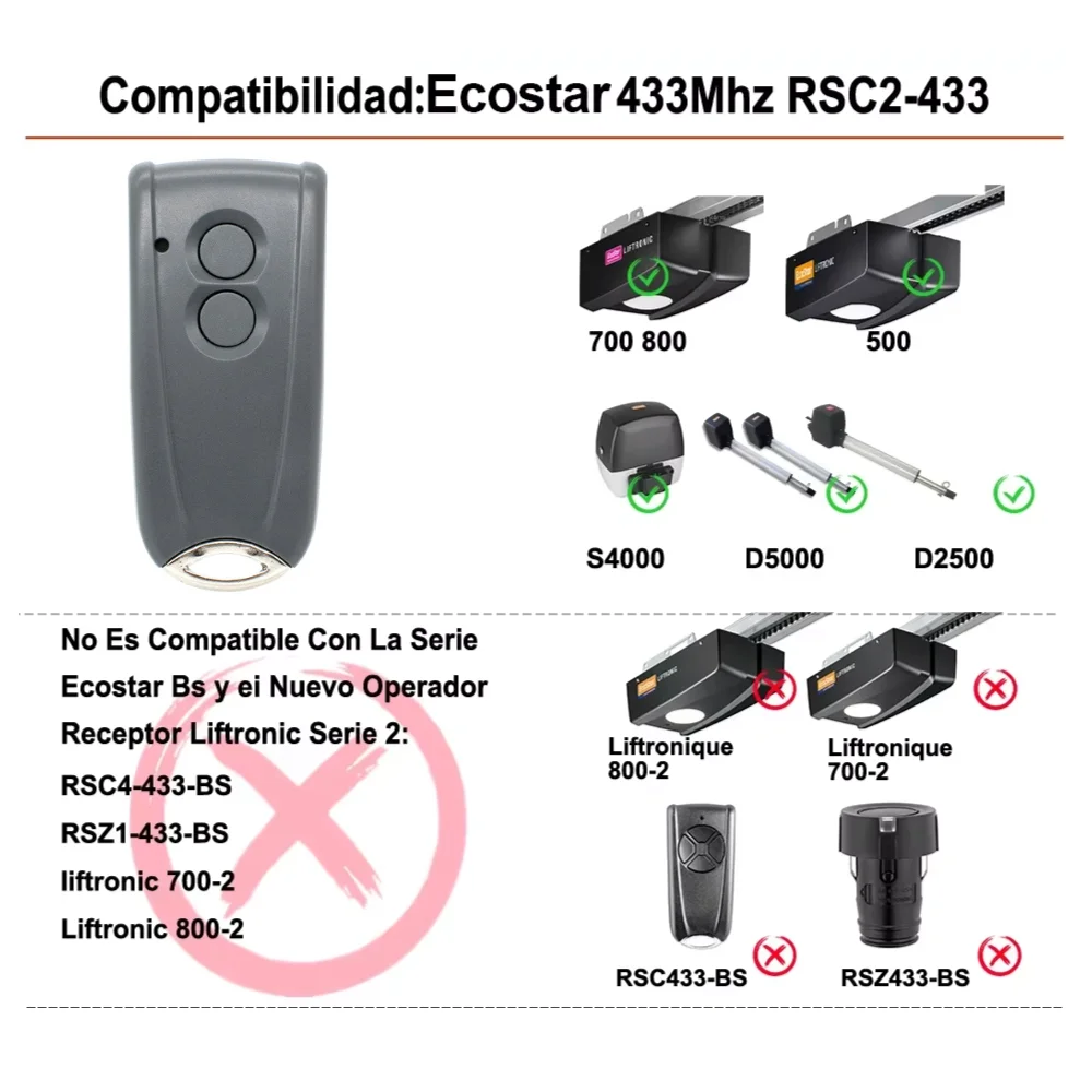 متوافق مع هورمان ECOSTAR RSC2 RSE2 RSZ1، AGS RSC2 RSE2 Liftronic 500 700 800 باب المرآب التحكم عن بعد 433 ميجا هرتز
