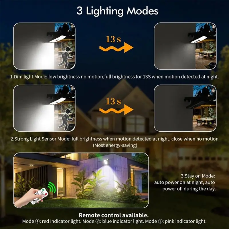 HLZS-Clip On Solar Motion Lights Outdoor Waterproof With 800LM, 3 Color Temperature USB & Remote Control, 2 Pack Solar Light